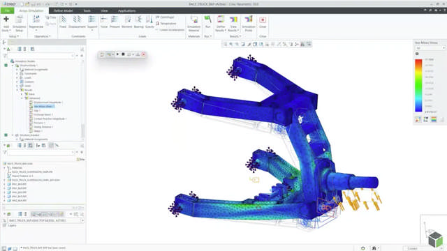 simulación en ingeniería